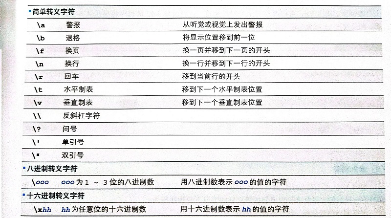 <p>明解C++(3-4章)</p>
