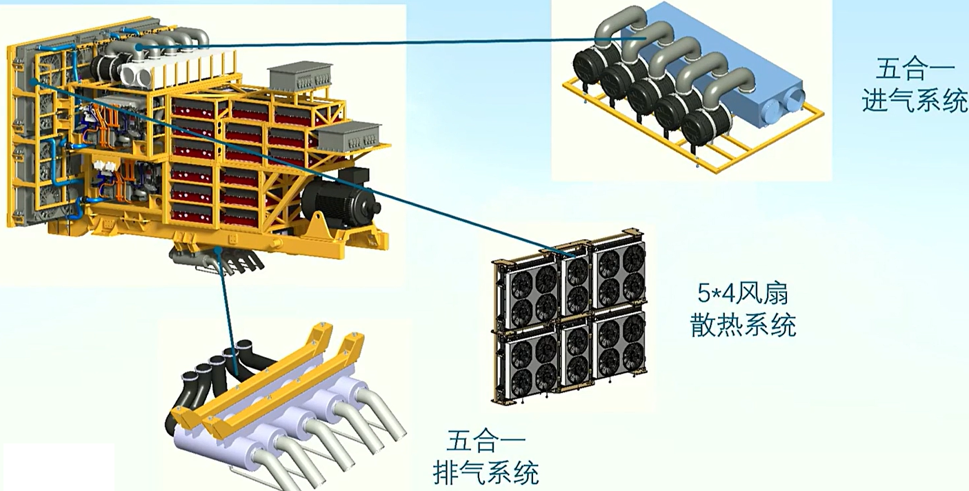<p>上海氢通能源集团</p>
