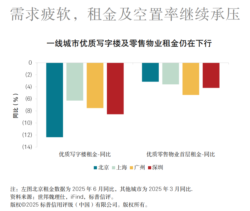 <p>数据百科</p>
<p>数据百科</p>