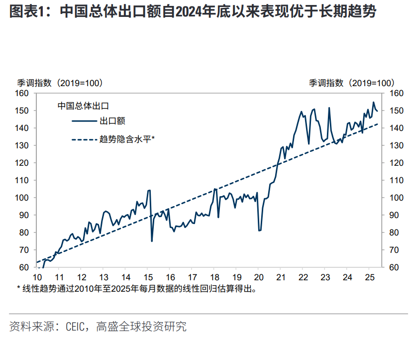 <p>数据百科</p>
<p>数据百科</p>
