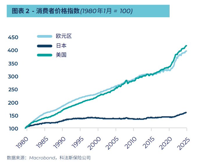 <p>数据百科</p>
<p>数据百科</p>