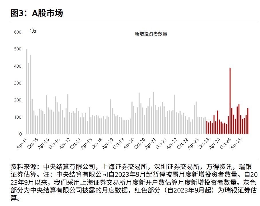 <p>数据百科</p>
<p>数据百科</p>