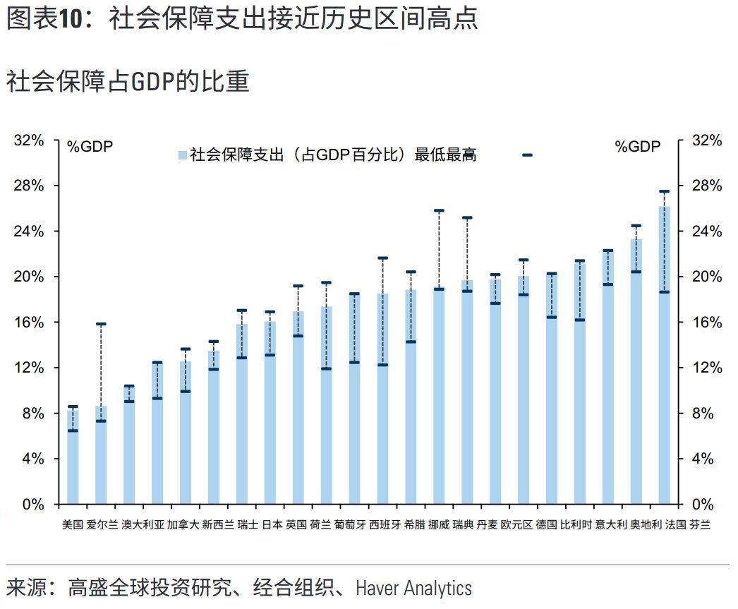 <p>数据百科</p>
<p>数据百科</p>
