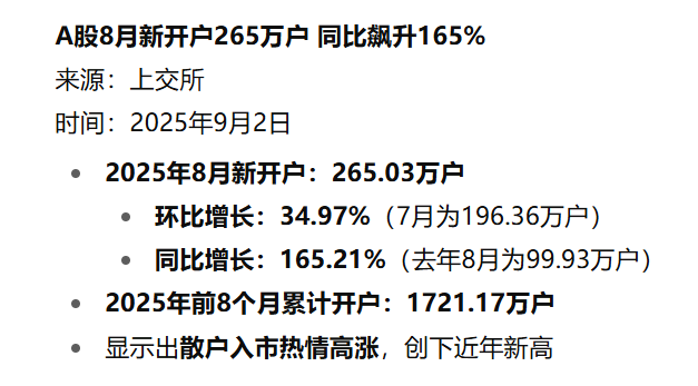 <p>数据百科</p>
<p>数据百科</p>