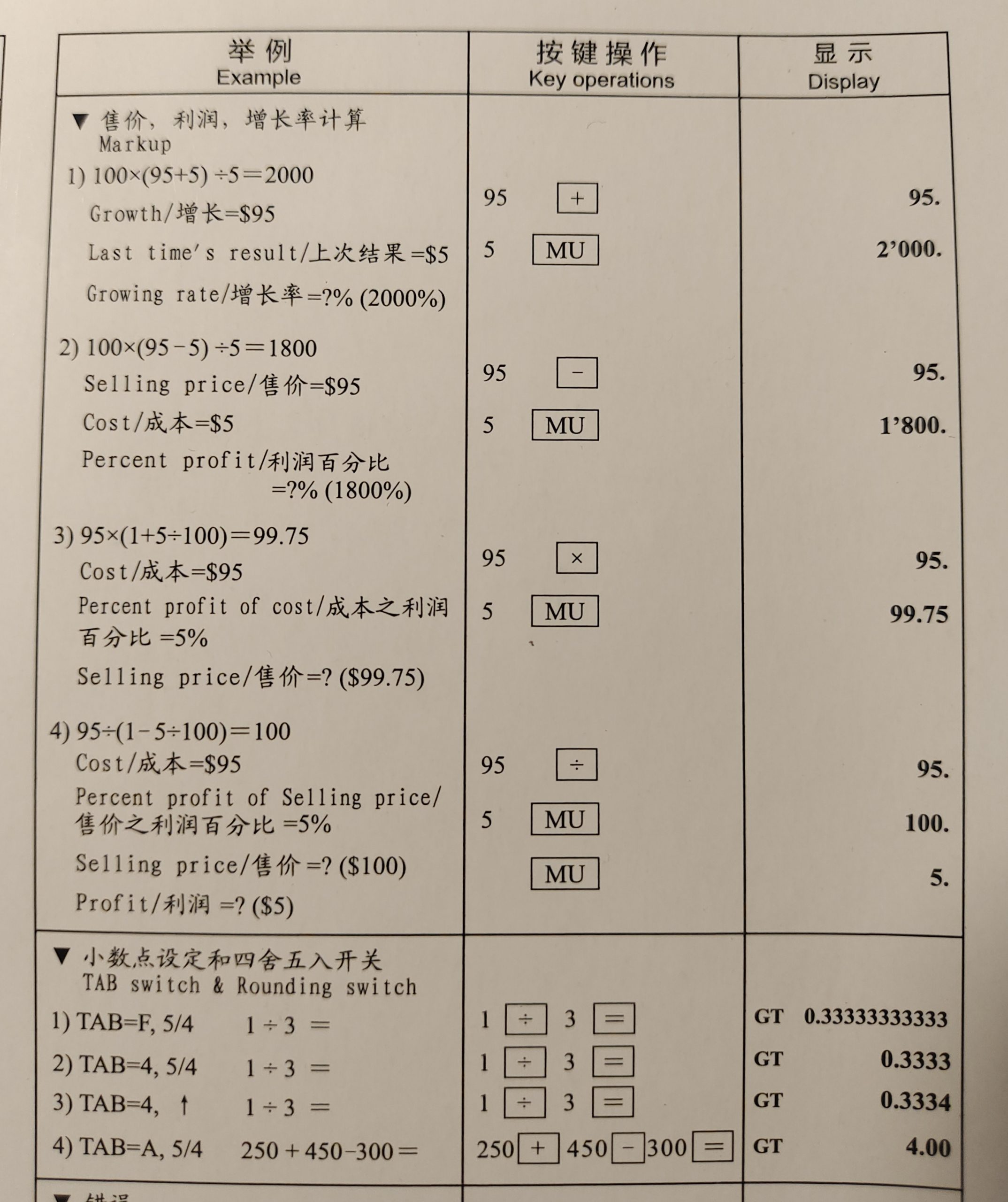 <p>常用工具</p>

